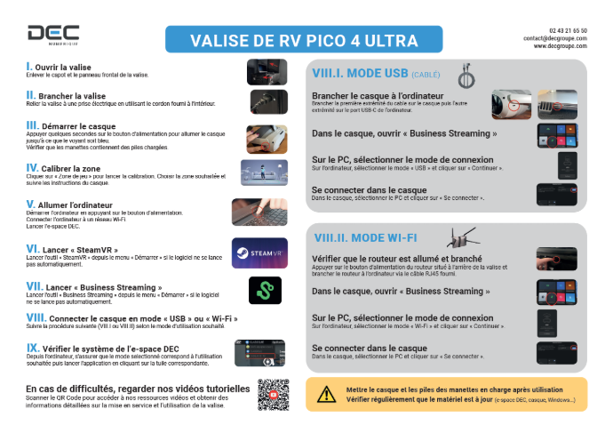 Mise en service pico4