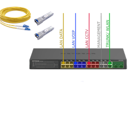 [BAIEXTROUT00] Option switch manageable pour baie VDI